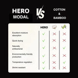 Cloud Grey Boxer Brief